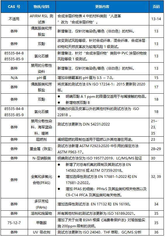 6381138799401966329328084.jpg 6381138799401966329328084.jpg