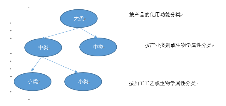 D70128F5-903C-4f6a-98DB-E2D9C0118DCB.png D70128F5-903C-4f6a-98DB-E2D9C0118DCB.png