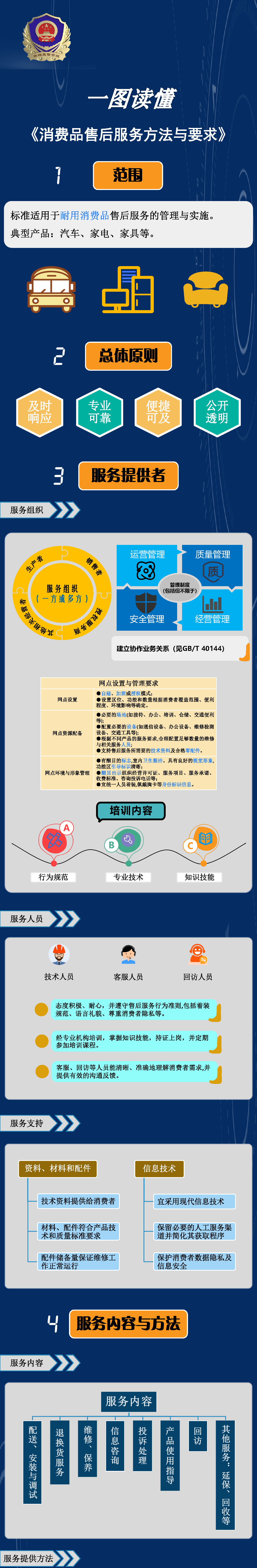 一图读懂_页面_1.png