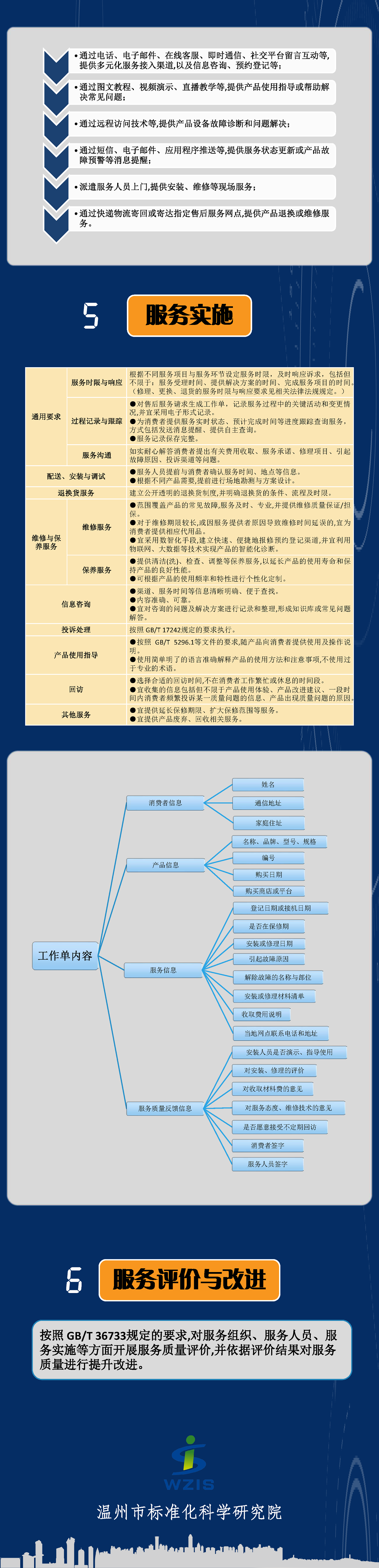 一图读懂_页面_2.png